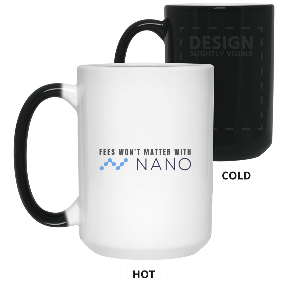 Fees won't matter with nano - 15 oz. Color Changing Mug TCP1607 White / One Size Official Crypto  Merch